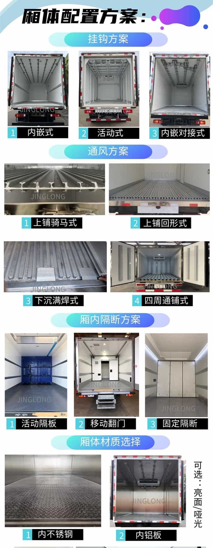 202507056114.jpg 厢体方案_修改_编辑_压缩.jpg